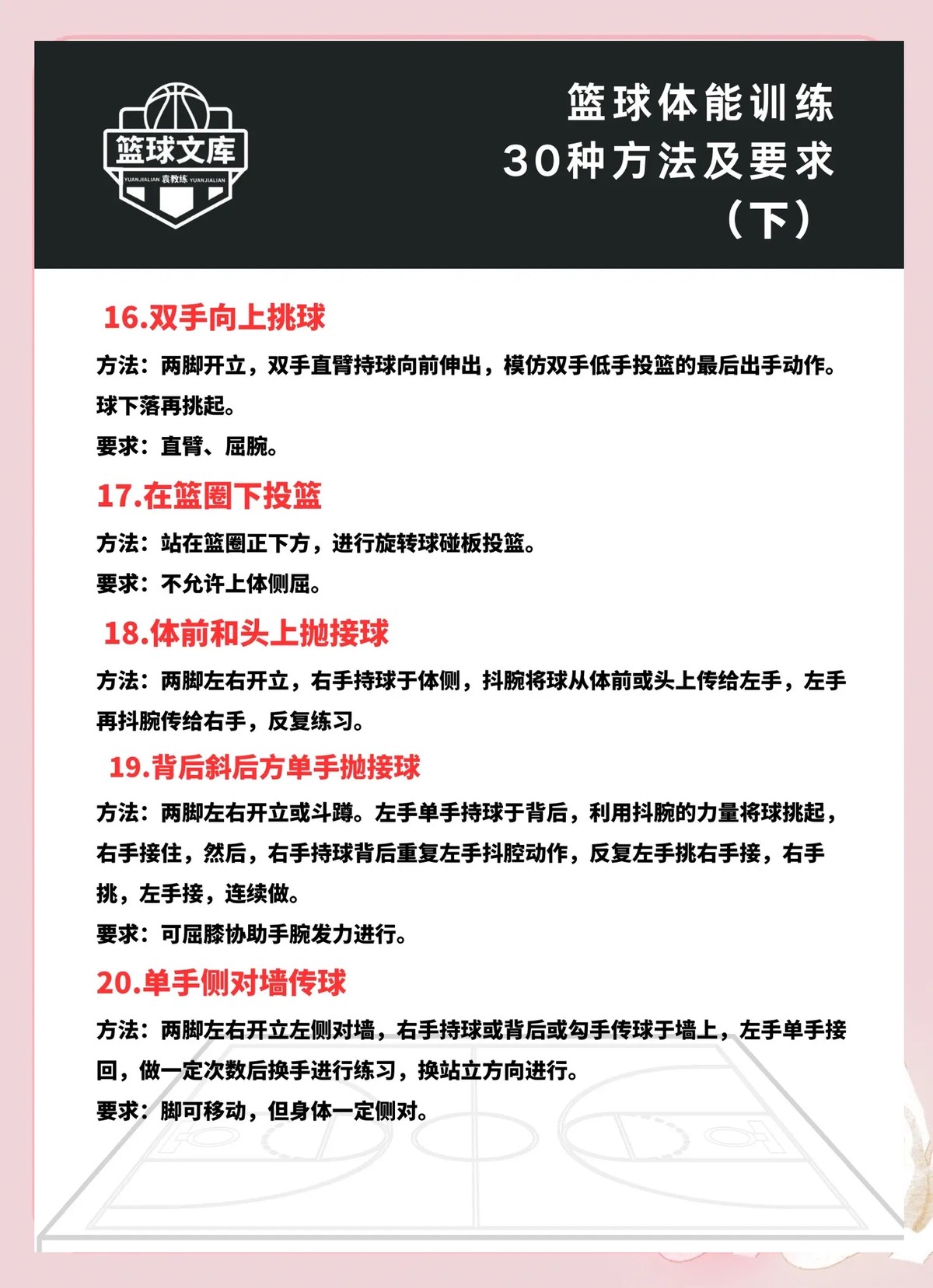 为什么小前锋需要特别的体能训练